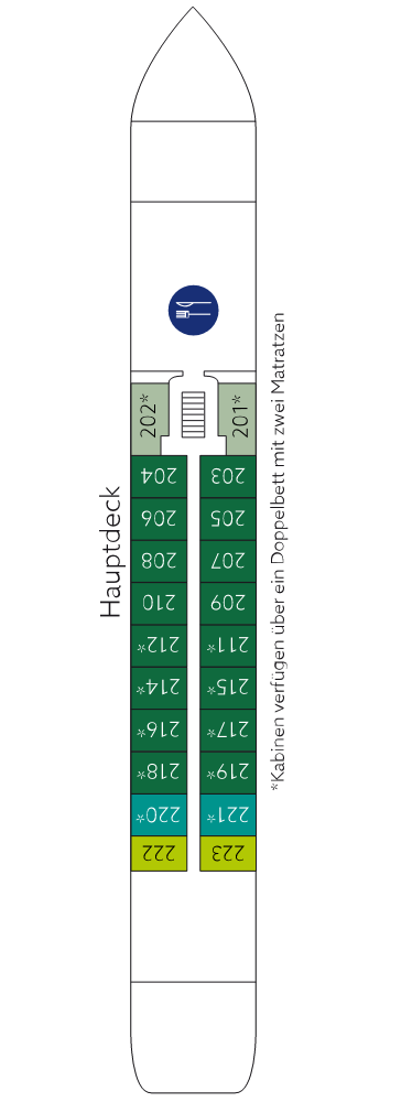 Main deck